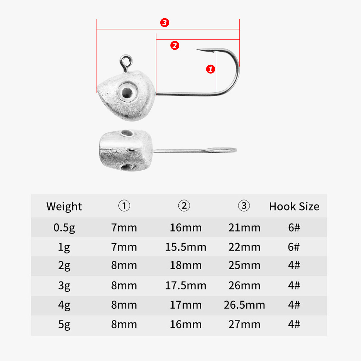 10szt Mini Jig Head Hook 3D Ey – Fishing Hook Offset recenzja i cena