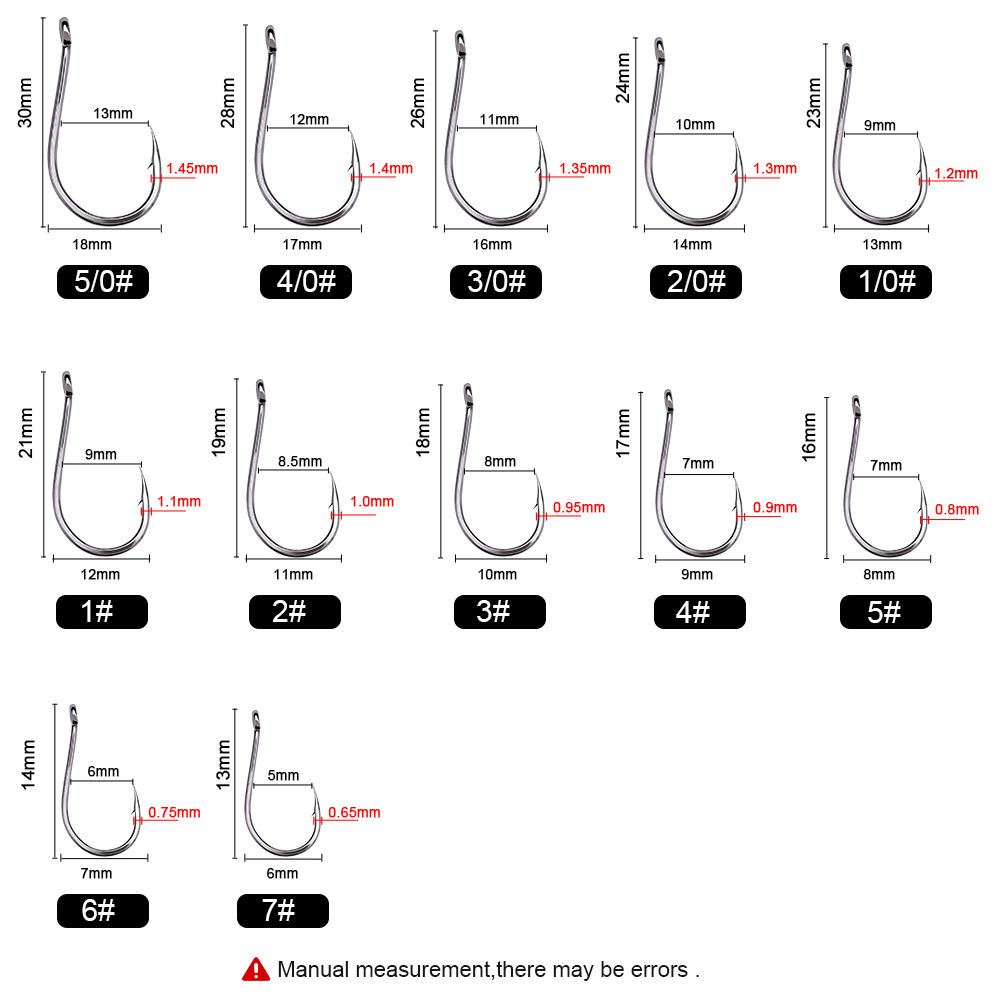 Haczyk wędkarski FTK CHINU z o – Fishing Hook Barbless recenzja i cena