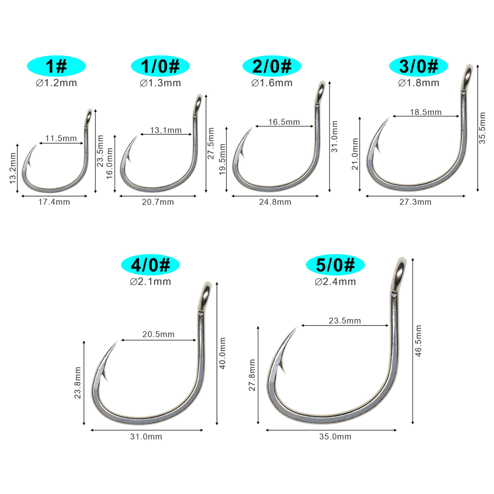 ICERIO 10 sztuk matowa powłoka – Fishing Hook Circle recenzja i cena