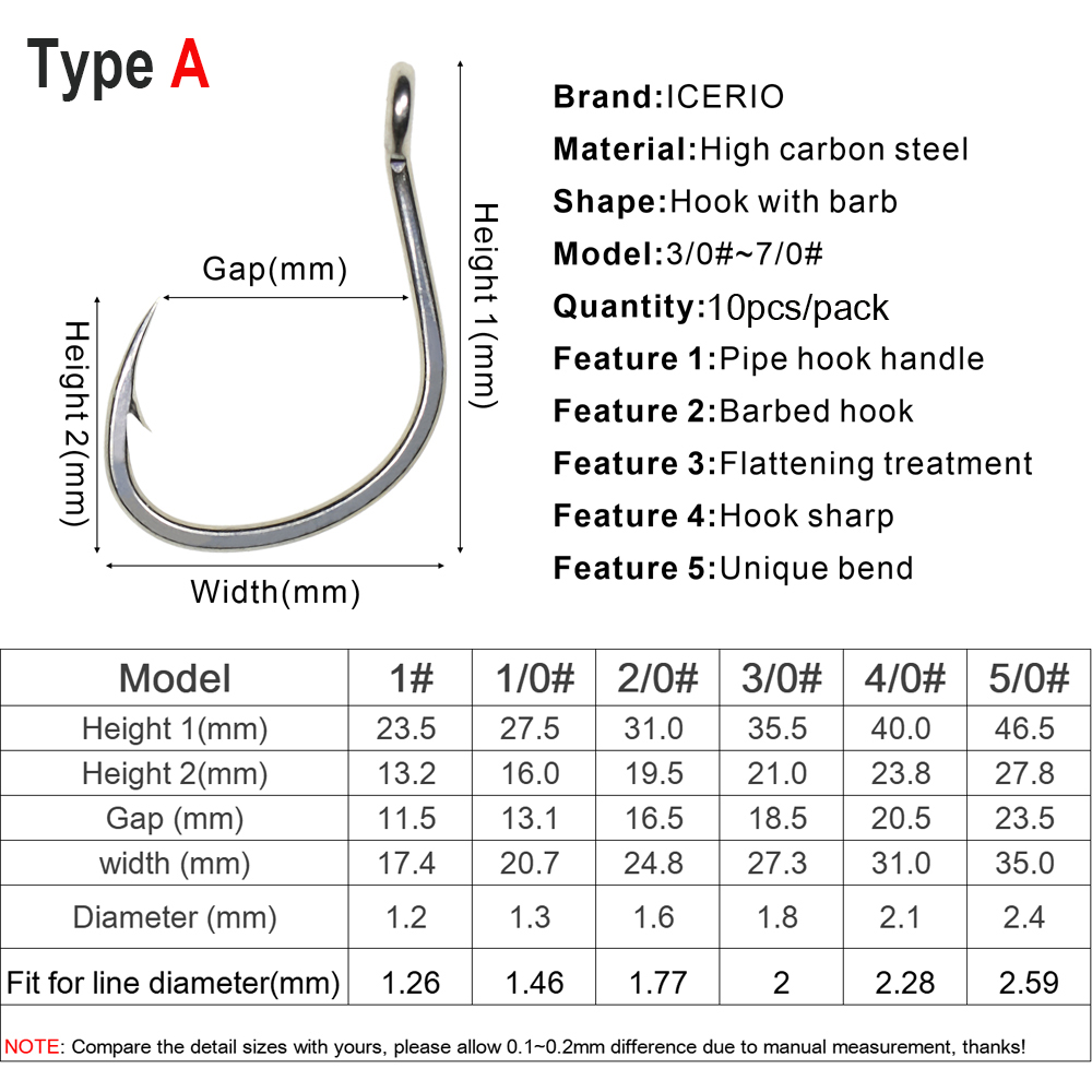 ICERIO 10 sztuk matowa powłoka – Fishing Hook Circle recenzja i cena
