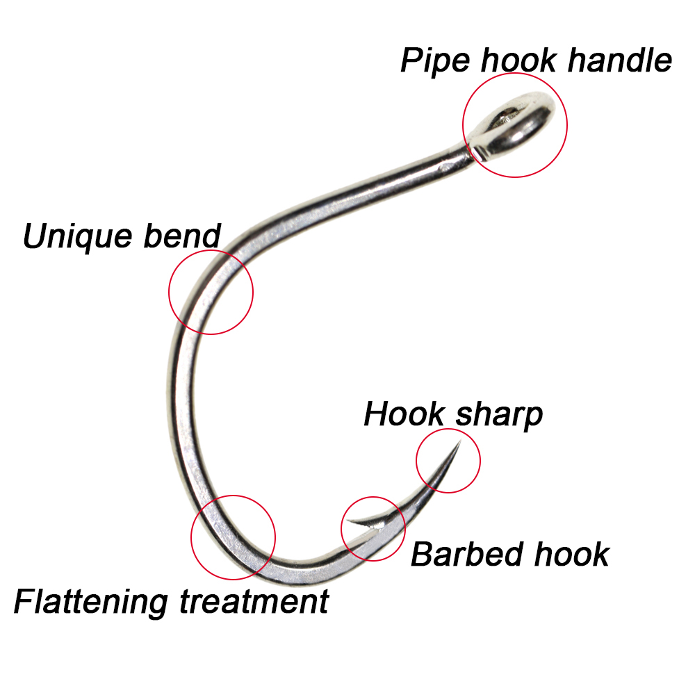 ICERIO 10 sztuk matowa powłoka – Fishing Hook Circle recenzja i cena