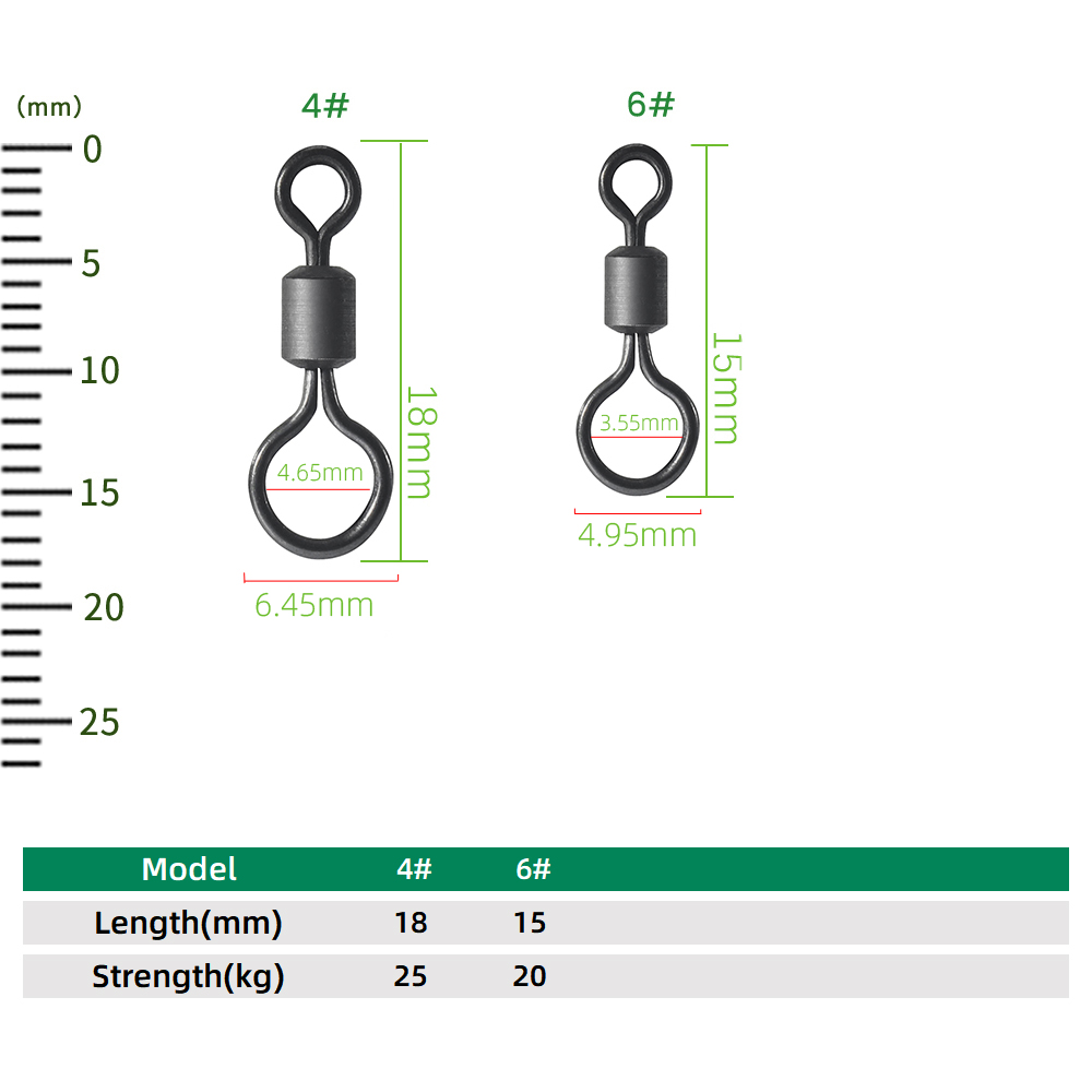 100 szt. Krętlików Karpiowych  – Fishing Hook Size recenzja i cena