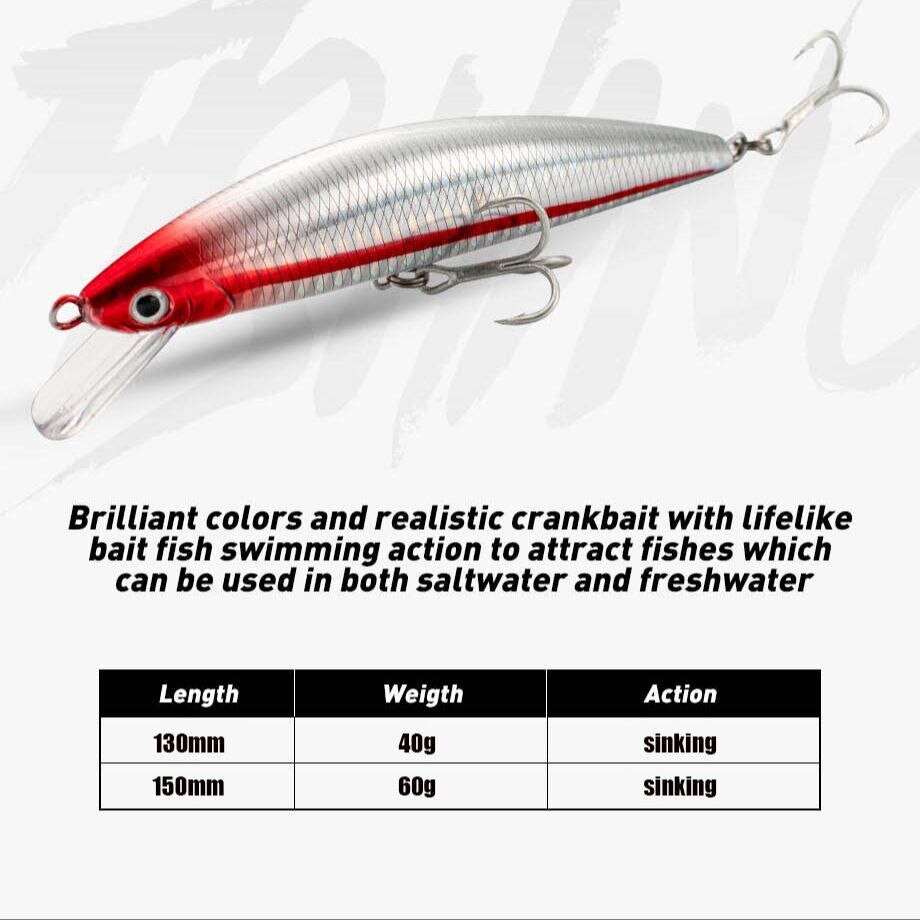 Przynęta wędkarska tonąca rybl – Fishing Hook Treble recenzja i cena